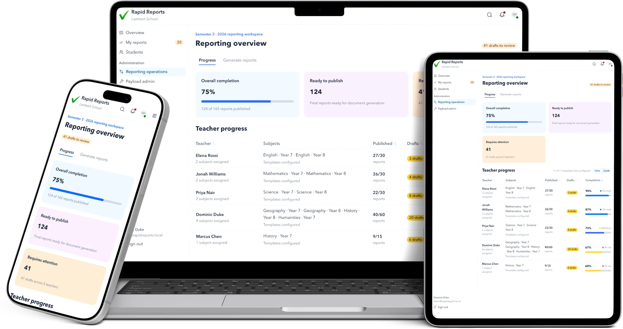 Rapid Reports shown on a laptop, a tablet and a phone, with the reporting overview on each
