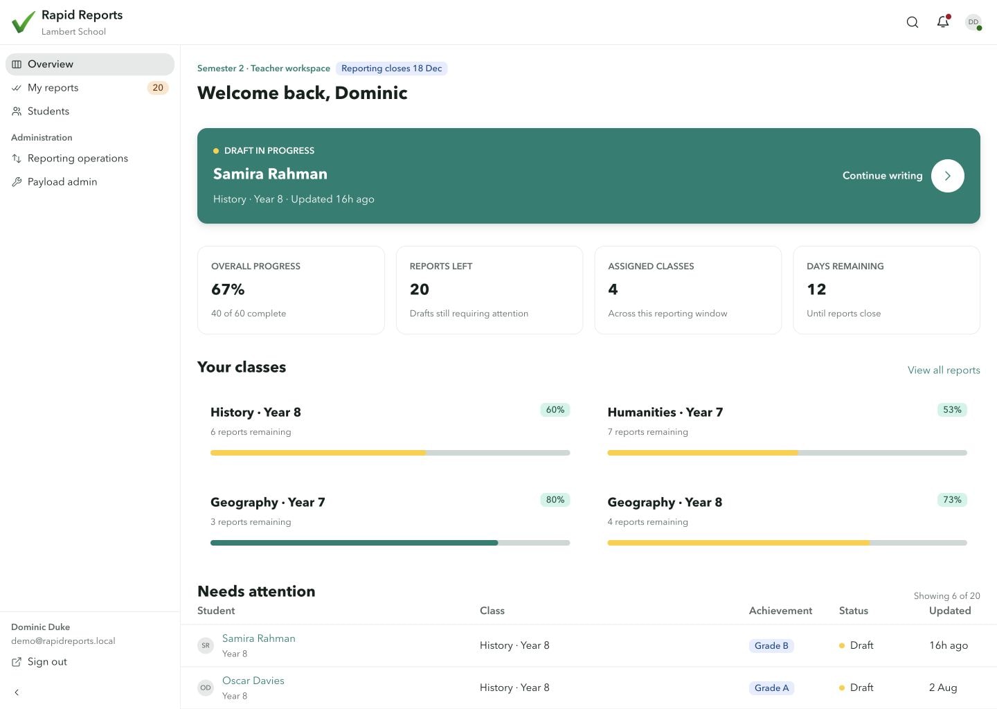 Rapid Reports teacher overview showing reporting progress and assigned classes