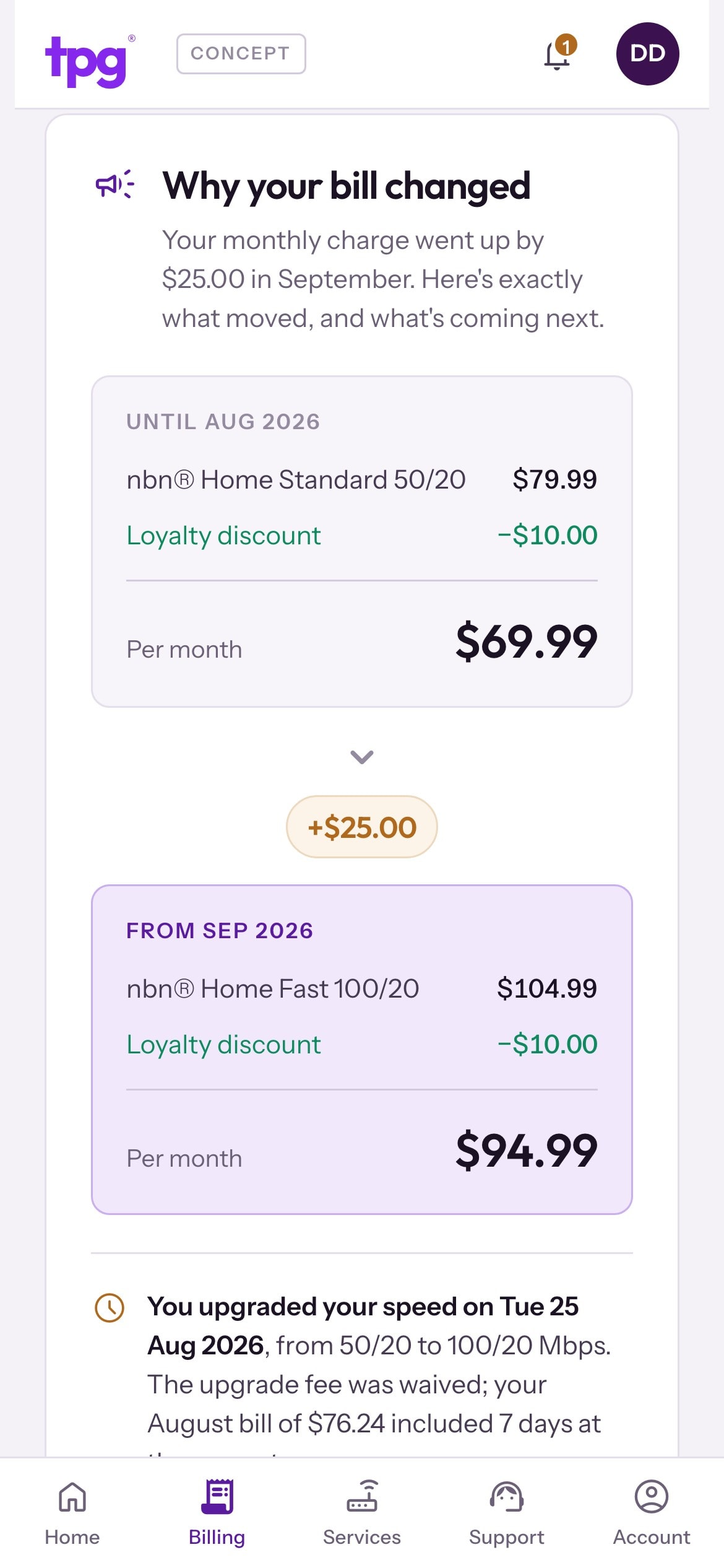 TPG portal concept Why your bill changed panel on a phone, showing the old and new monthly charge side by side