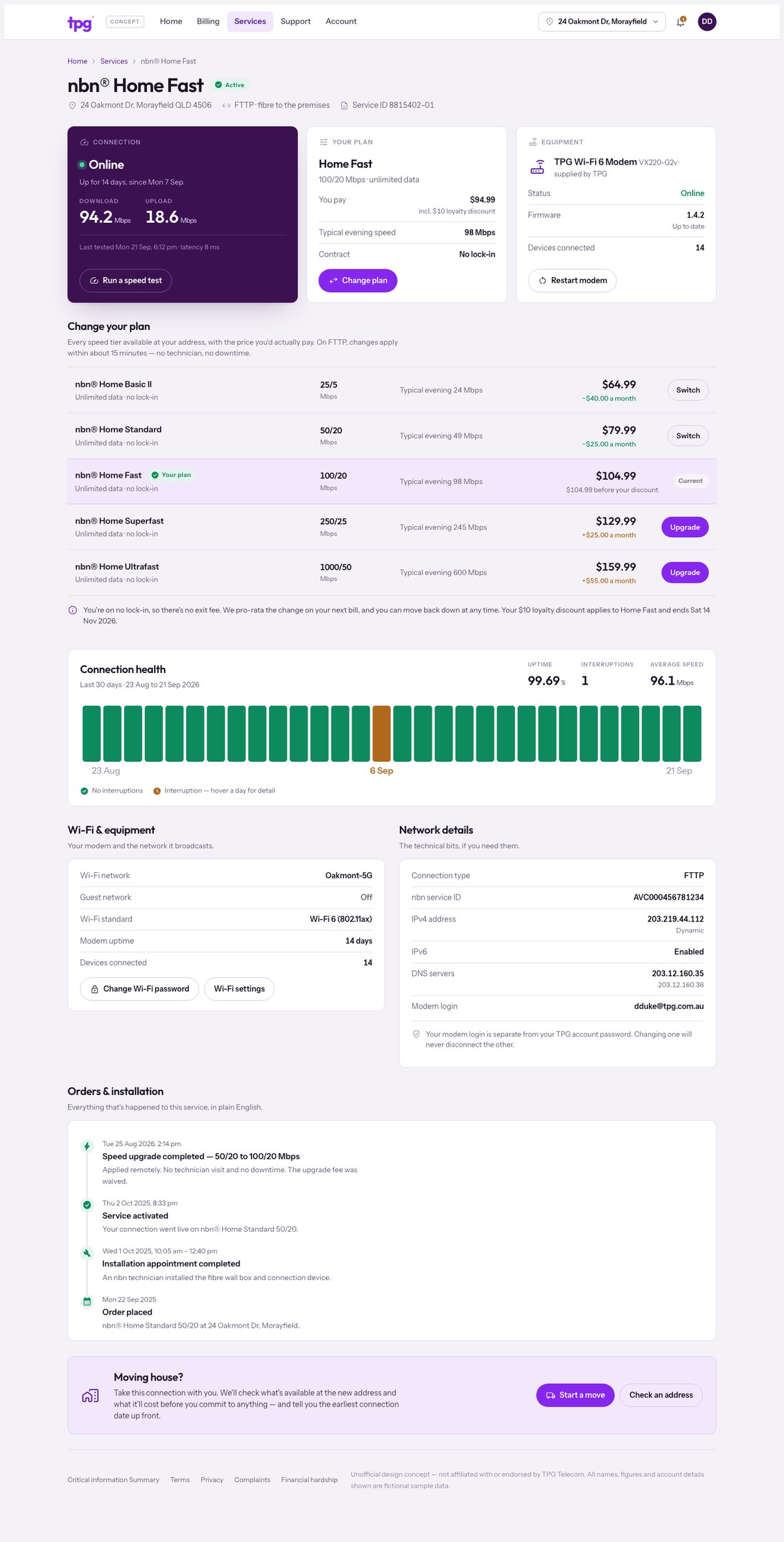 The redesigned service detail page in full